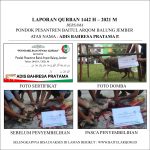 ADIS BAHRESA PRATAMA