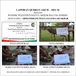 ARMANDANI MAULANA FILLAH AKBAR