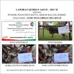 GURU PENGABDIAN 2021-2022 M