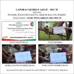 GURU PENGABDIAN 2021-2022 M (II)