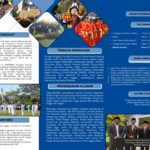 Informasi Pendaftaran Santri Baru Gelombang ke-3