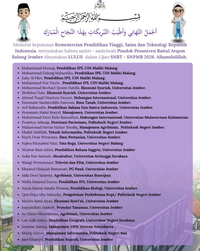 Santri Pondok Pesantren Baitul Arqom Jember Berhasil Lulus UTBK Perguruan Tinggi Negeri 2026